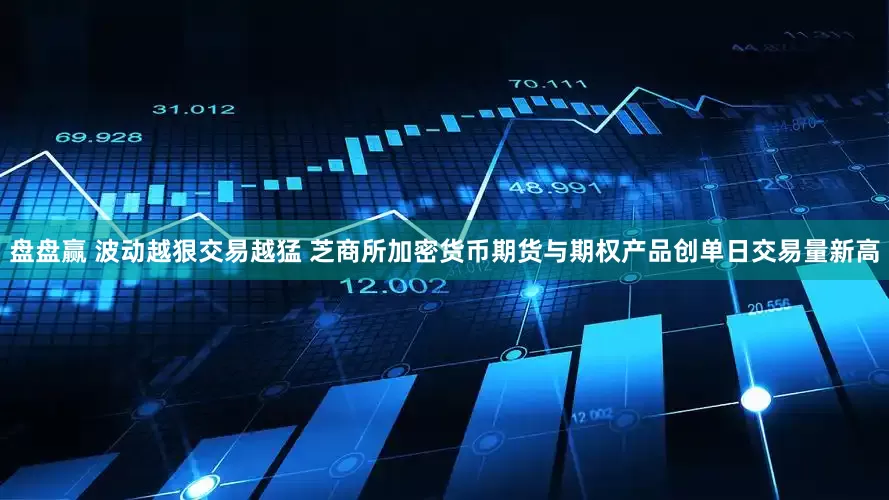 盘盘赢 波动越狠交易越猛 芝商所加密货币期货与期权产品创单日交易量新高
