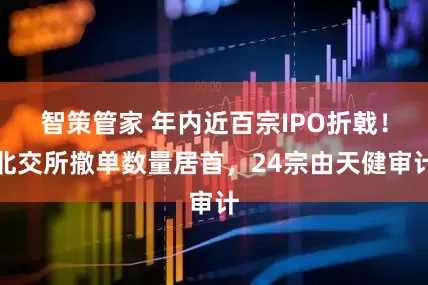 智策管家 年内近百宗IPO折戟！北交所撤单数量居首，24宗由天健审计